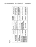 COOLING DEVICE AND METHOD OF CONTROLLING COOLING DEVICE diagram and image