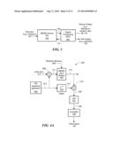 Spread-Spectrum MEMS Self-Test System and Method diagram and image