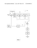 Spread-Spectrum MEMS Self-Test System and Method diagram and image