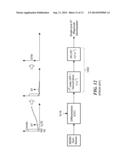 Spread-Spectrum MEMS Self-Test System and Method diagram and image