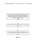 Spread-Spectrum MEMS Self-Test System and Method diagram and image