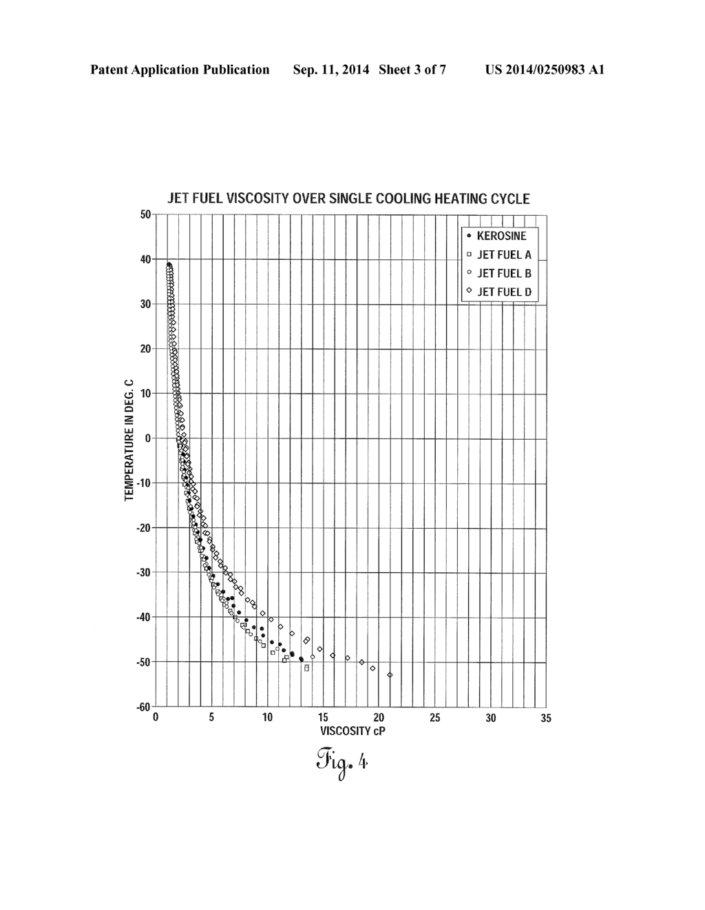 Viscosity Measurement of Liquids at Subambient Temperatures - diagram, schematic, and image 04