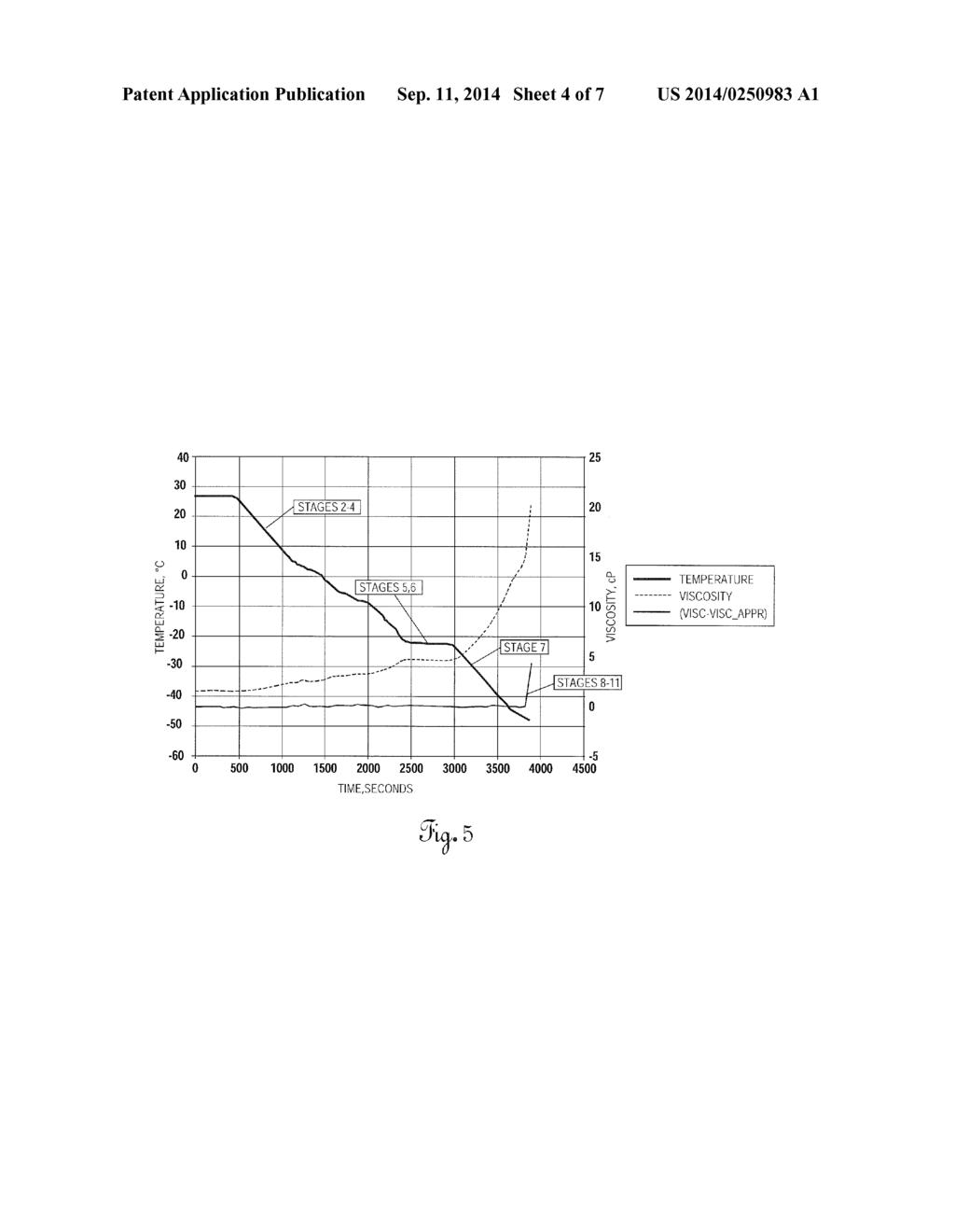 Viscosity Measurement of Liquids at Subambient Temperatures - diagram, schematic, and image 05