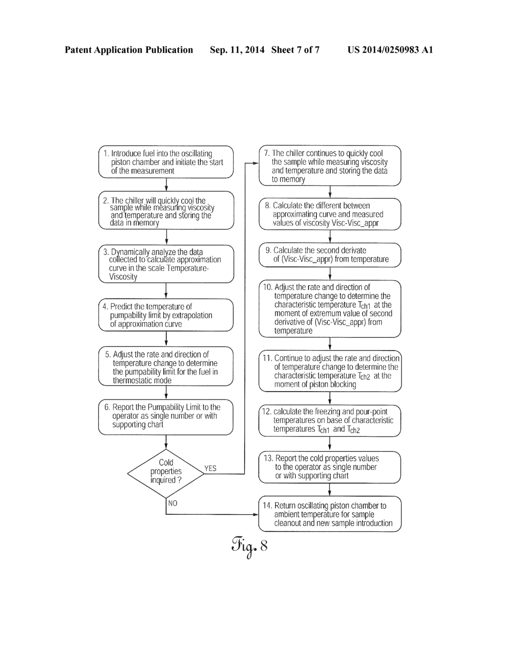 Viscosity Measurement of Liquids at Subambient Temperatures - diagram, schematic, and image 08