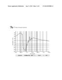 LASER APPARATUS FOR DETERMINATION OF INK DRYNESS diagram and image