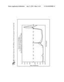 LASER APPARATUS FOR DETERMINATION OF INK DRYNESS diagram and image