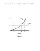 PSEUDO-DIFFERENTIAL ACCELEROMETER WITH HIGH ELECTROMAGNETIC INTERFERENCE     REJECTION diagram and image