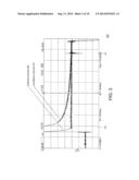 SYSTEM AND METHOD FOR MULTIPLEXED AND BUFFERED MINIATURIZED SENSOR ARRAYS diagram and image