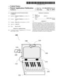 KEYBOARD SYSTEM WITH MULTIPLE CAMERAS diagram and image