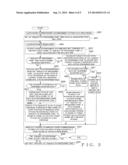 TONE INFORMATION PROCESSING APPARATUS AND METHOD diagram and image