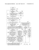 TONE INFORMATION PROCESSING APPARATUS AND METHOD diagram and image