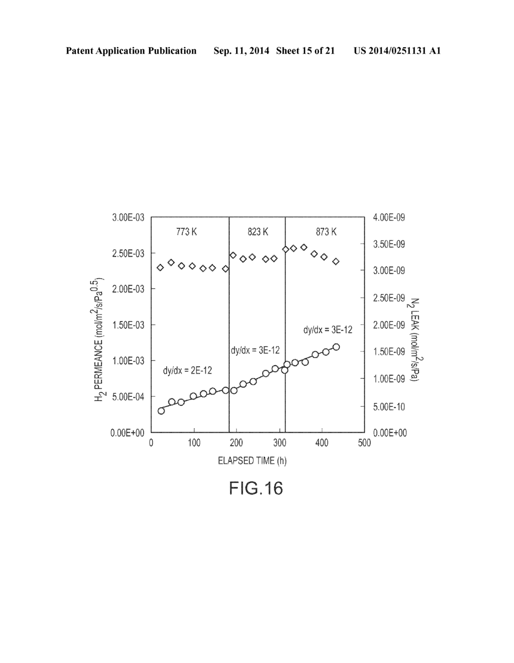 PALLADIUM-ALLOYED MEMBRANES AND METHODS OF MAKING AND USING THE SAME - diagram, schematic, and image 16