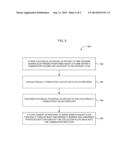 ELECTRICALLY-DRIVEN CLASSIFICATION OF COMBUSTION PARTICLES diagram and image