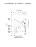 SELECTIVE EPITAXIAL GROWTH METHOD AND FILM FORMING APPARATUS diagram and image