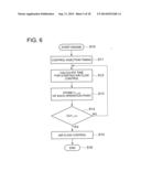 EXHAUST GAS PURIFICATION SYSTEM FOR INTERNAL COMBUSTION ENGINE diagram and image