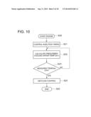 EXHAUST GAS PURIFICATION SYSTEM FOR INTERNAL COMBUSTION ENGINE diagram and image