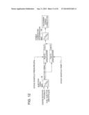 EXHAUST GAS PURIFICATION SYSTEM FOR INTERNAL COMBUSTION ENGINE diagram and image