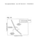 EXHAUST GAS PURIFICATION SYSTEM FOR INTERNAL COMBUSTION ENGINE diagram and image