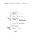 FUEL INJECTION METHOD AND COMBUSTION ENGINE WITH EARLY PRE-INJECTION diagram and image