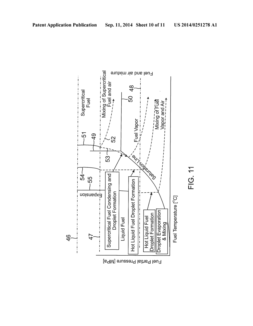 FUEL INJECTION METHOD AND COMBUSTION ENGINE WITH EARLY PRE-INJECTION - diagram, schematic, and image 11