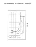 FUEL INJECTION METHOD AND COMBUSTION ENGINE WITH EARLY PRE-INJECTION diagram and image