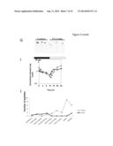 PLANTS WITH DECREASED ACTIVITY OF A STARCH DEPHOSPHORYLATING ENZYME diagram and image