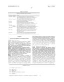 PLANTS WITH DECREASED ACTIVITY OF A STARCH DEPHOSPHORYLATING ENZYME diagram and image