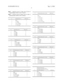 LIGNIN SEPARATION FROM LIGNOCELLULOSIC HYDROLIZATES AND ACIDIFIED PULP     MILL LIQUORS diagram and image