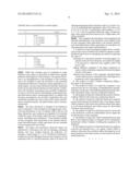 LIGNIN SEPARATION FROM LIGNOCELLULOSIC HYDROLIZATES AND ACIDIFIED PULP     MILL LIQUORS diagram and image