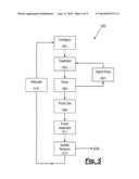 FIRE MAIN CLEANING APPARATUS AND METHOD diagram and image