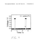 Recovering Performance Of Degraded Solar Cells With Electrical Pulses diagram and image