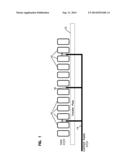 LUBRICATION OF TRANSFER PLATES USING AN OIL OR OIL IN WATER EMULSIONS diagram and image