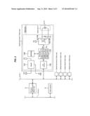 SOLENOID VALVE CONTROL DEVICE diagram and image