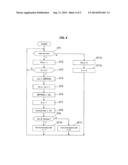 SOLENOID VALVE CONTROL DEVICE diagram and image