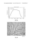 IRON-BASED COMPOSITION FOR MAGNETOCALORIC EFFECT (MCE) APPLICATIONS AND     METHOD OF MAKING A SINGLE CRYSTAL diagram and image