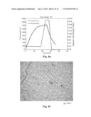 IRON-BASED COMPOSITION FOR MAGNETOCALORIC EFFECT (MCE) APPLICATIONS AND     METHOD OF MAKING A SINGLE CRYSTAL diagram and image