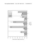 LOW-CARBON CHROMIUM STEEL HAVING REDUCED VANADIUM AND HIGH CORROSION     RESISTANCE, AND METHODS OF MANUFACTURING diagram and image