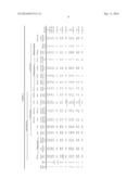 HIGH-STRENGTH HOT ROLLED STEEL SHEET WITH EXCELLENT BENDABILITY AND     LOW-TEMPERATURE TOUGHNESS, AND METHOD FOR MANUFACTURING THE SAME diagram and image