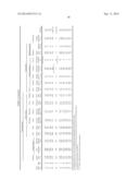 HIGH-STRENGTH HOT ROLLED STEEL SHEET WITH EXCELLENT BENDABILITY AND     LOW-TEMPERATURE TOUGHNESS, AND METHOD FOR MANUFACTURING THE SAME diagram and image