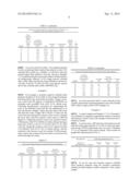 STABLE AQUEOUS COLLOIDAL SILICA PRODUCT, AND METHODS TO MAKE AND USE SAME diagram and image