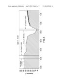 MODELING ACID DISTRIBUTION FOR ACID STIMULATION OF A FORMATION diagram and image