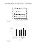 METHODS FOR PRODUCING AUTHIGENIC ROCK MINERAL FOR ALTERING ROCK HYDROLOGY diagram and image