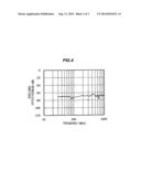 BRAIDED-SHIELDED CABLE diagram and image