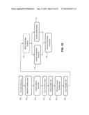 MICRO-CHANNEL CONNECTION METHOD diagram and image