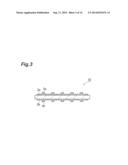 STRUCTURE CONTAINING CONDUCTOR CIRCUIT, METHOD FOR MANUFACTURING SAME, AND     HEAT-CURABLE RESIN COMPOSITION diagram and image