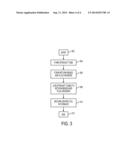 METHOD AND SYSTEM FOR UTILIZING MATERIALS OF DIFFERING THERMAL PROPERTIES     TO INCREASE FURNACE RUN LENGTH diagram and image