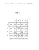 ELECTRODE LAYOUT FOR BLOOD TEST SENSOR STRIP diagram and image