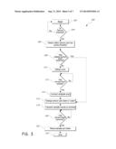 APPARATUS AND METHOD FOR ANALYZING MULTIPLE SAMPLES diagram and image