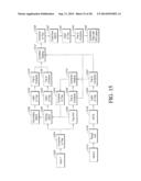 RIGID TRAY CONTAINER AND METHOD OF USE diagram and image