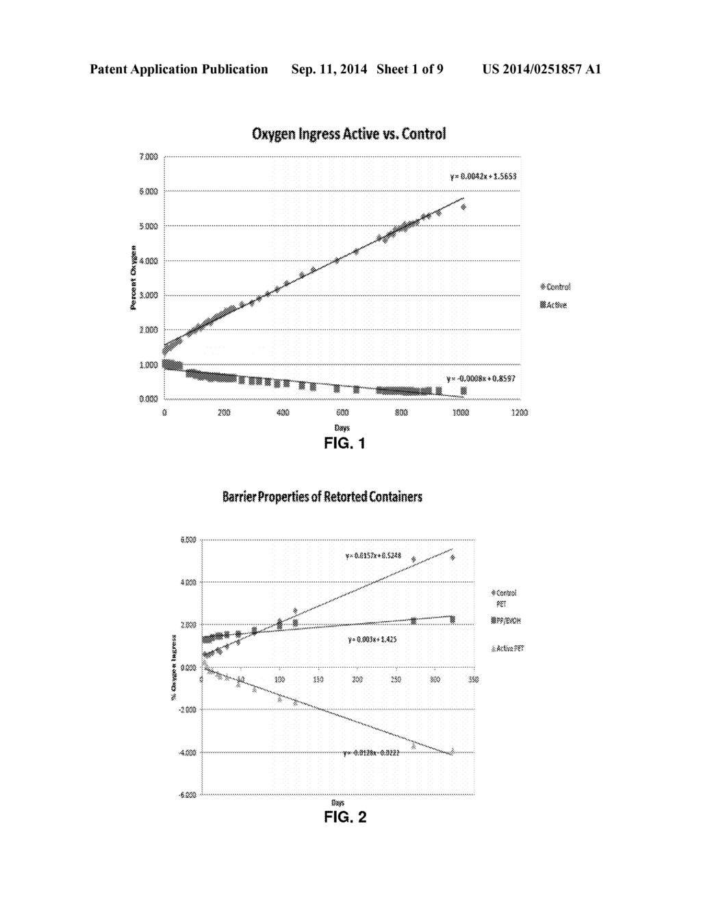 POLY(ETHYLENE TEREPHTHALATE)(CPET) MULTILAYER OXYGEN-SCAVENGING CONTAINERS     AND METHODS OF MAKING - diagram, schematic, and image 02